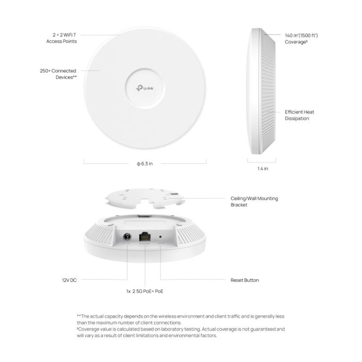EAP723 WiFi 7 2x2 Acces Point