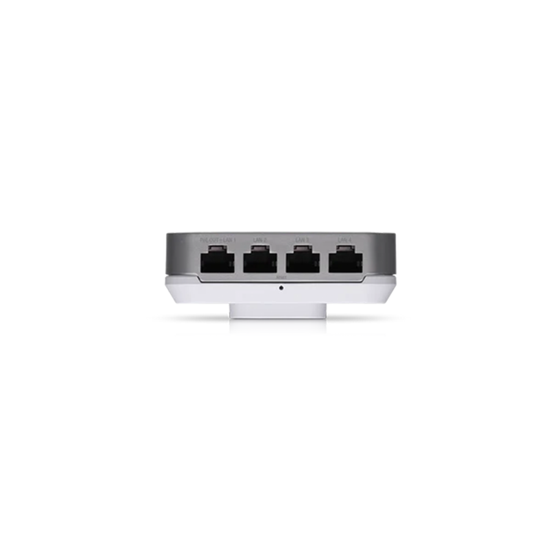 UniFi AC In-Wall HD - wifi-center.nl