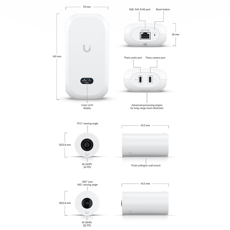 AI Theta Camera - wifi-center.nl