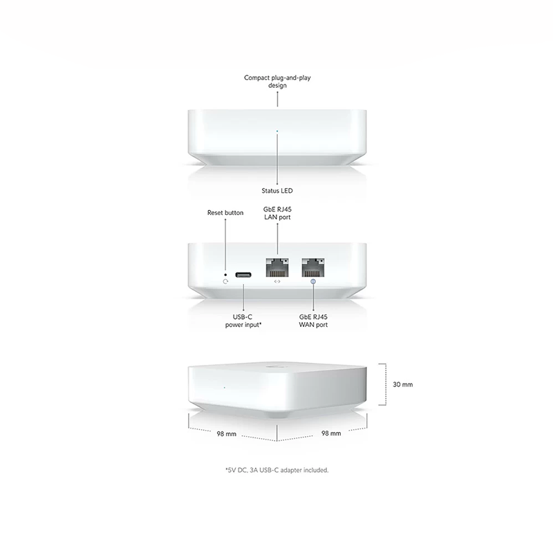 UniFi Gateway Lite