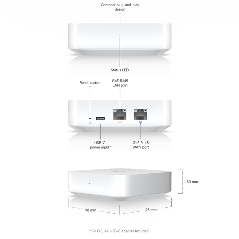UniFi Gateway Lite