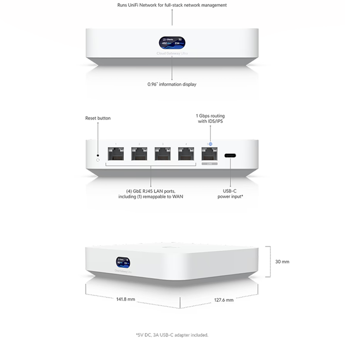 Cloud Gateway Ultra