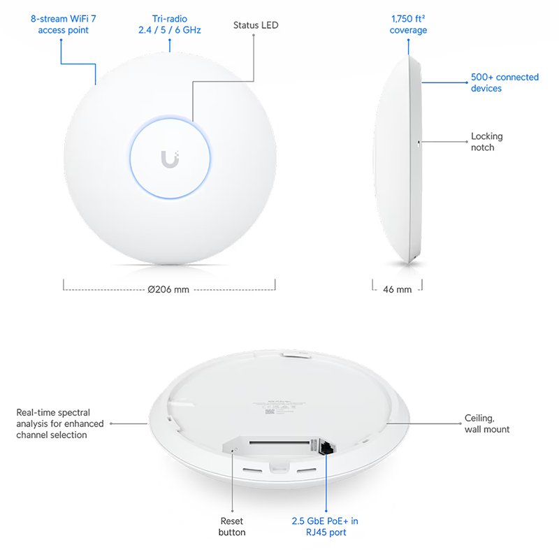 UniFi 7 Professional Max