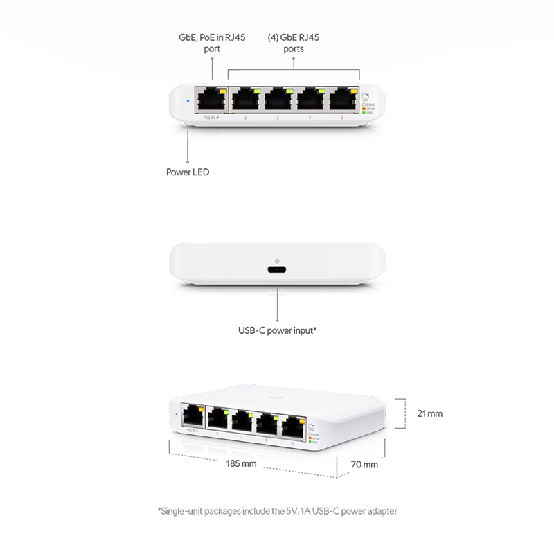 UniFi Switch Flex Mini 5-Pack