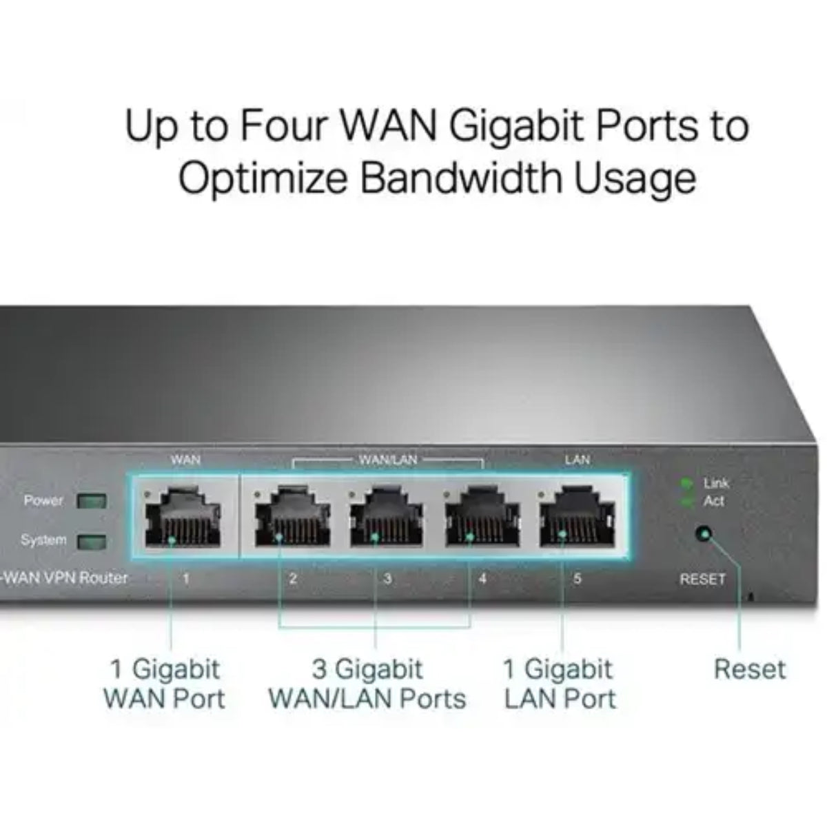 ER605 Gigabit Multi-WAN VPN-Router