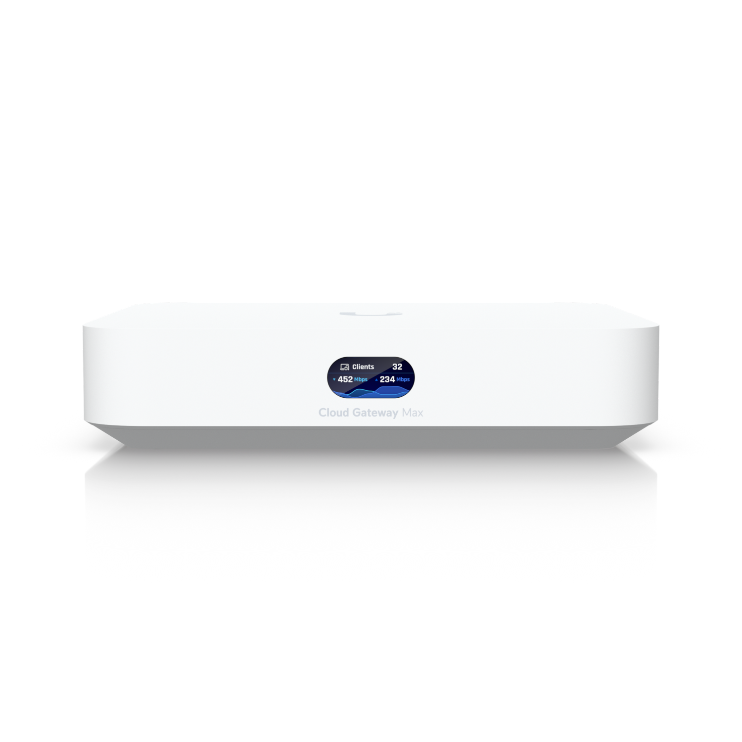 UniFi Cloud Gateway Max (512 GB)