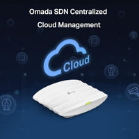 SDN EAP265 HD
