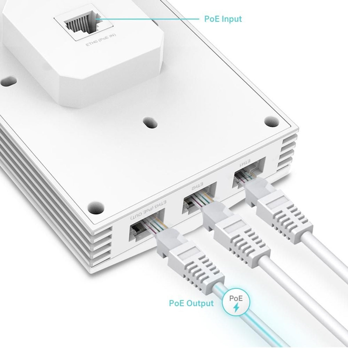 SDN EAP655 wall wifi-6