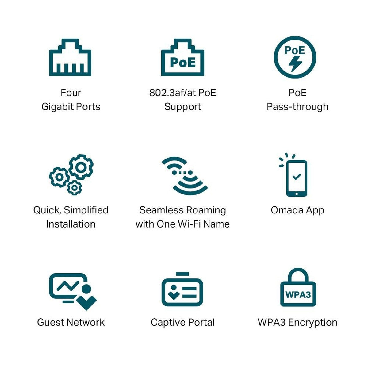 SDN EAP655 wall wifi-6