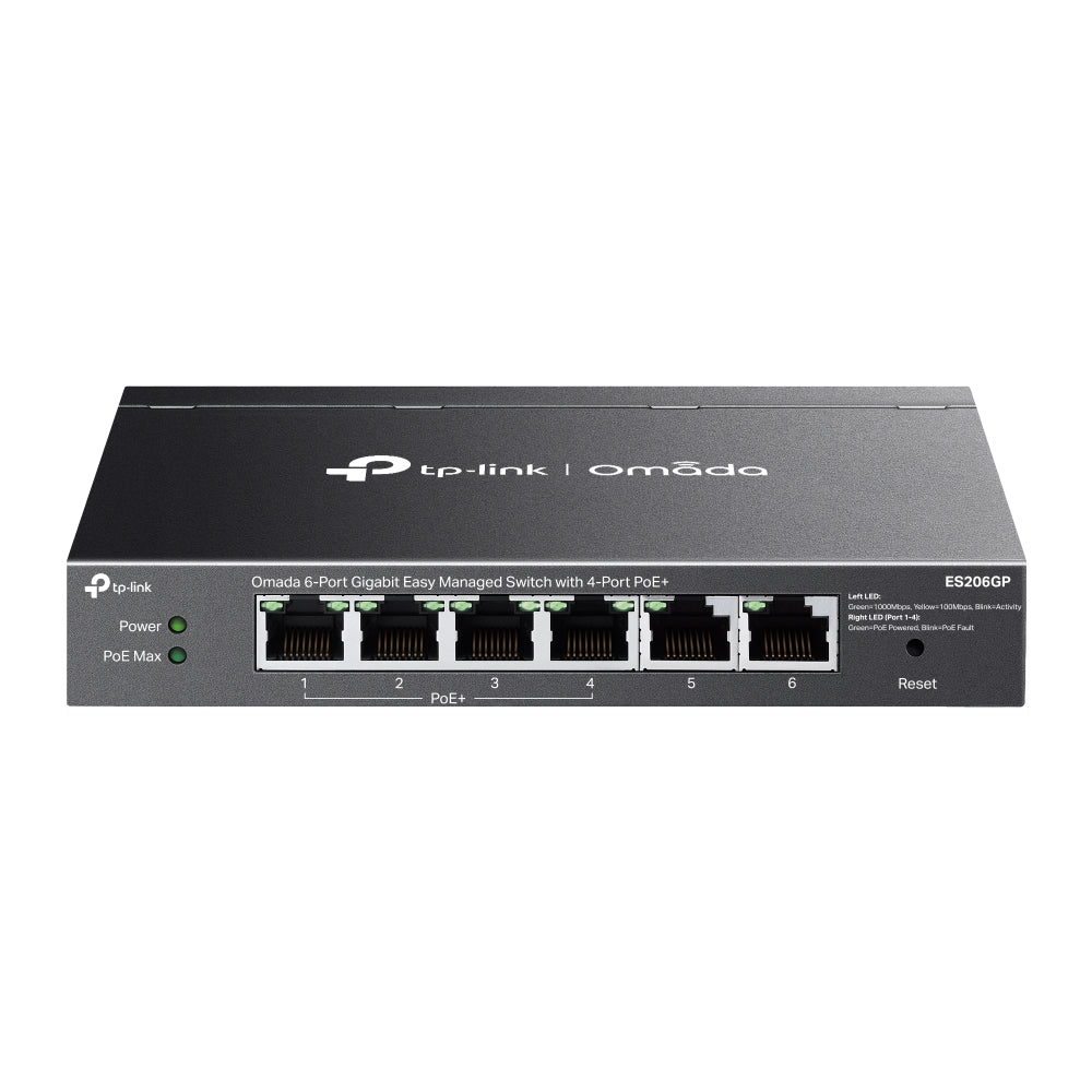 UniFi Starter Kit - MKB (2.5GbE)