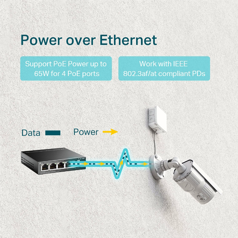 TP-Link 5-Poorts Gigabit Desktop Switch 65w PoE+ V2 | wifi-center.nl