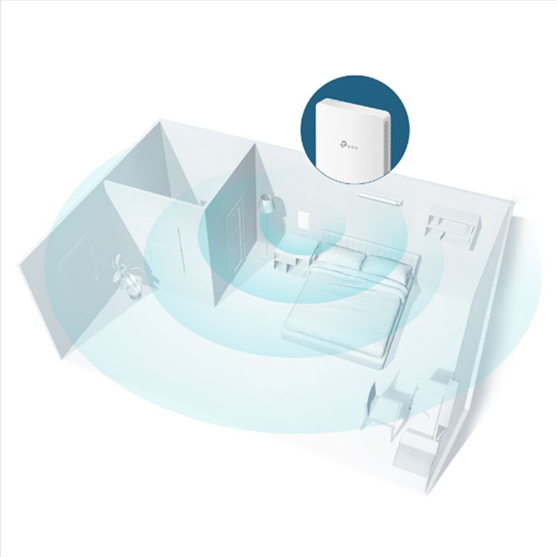 Omada SDN EAP235 Wall - wifi-center.nl