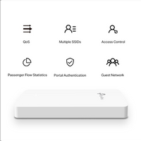 Omada SDN EAP235 Wall - wifi-center.nl