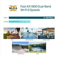 Omada SDN EAP610 Outdoor - wifi-center.nl
