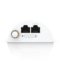 UniFi LTE Backup Pro