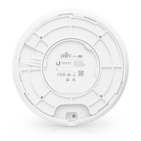UniFi AC Pro - wifi-center.nl
