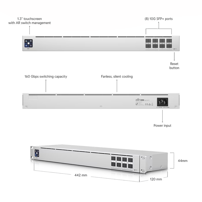 UniFi 8 Poort Aggregation