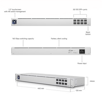 UniFi 8 Poort Aggregation