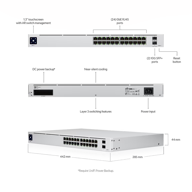 UniFi Switch Professional Gen2 24 poort - wifi-center.nl