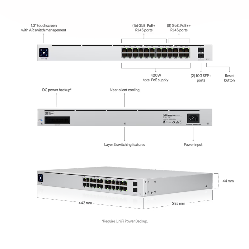 UniFi Switch Professional Gen2 24 poort 400w PoE - wifi-center.nl