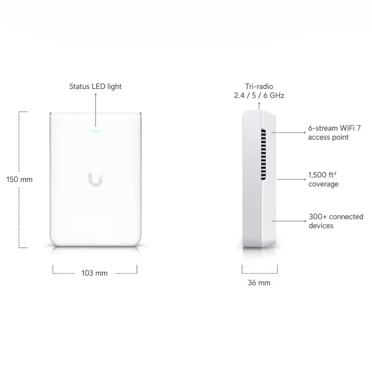 UniFi U7 Professional Wall