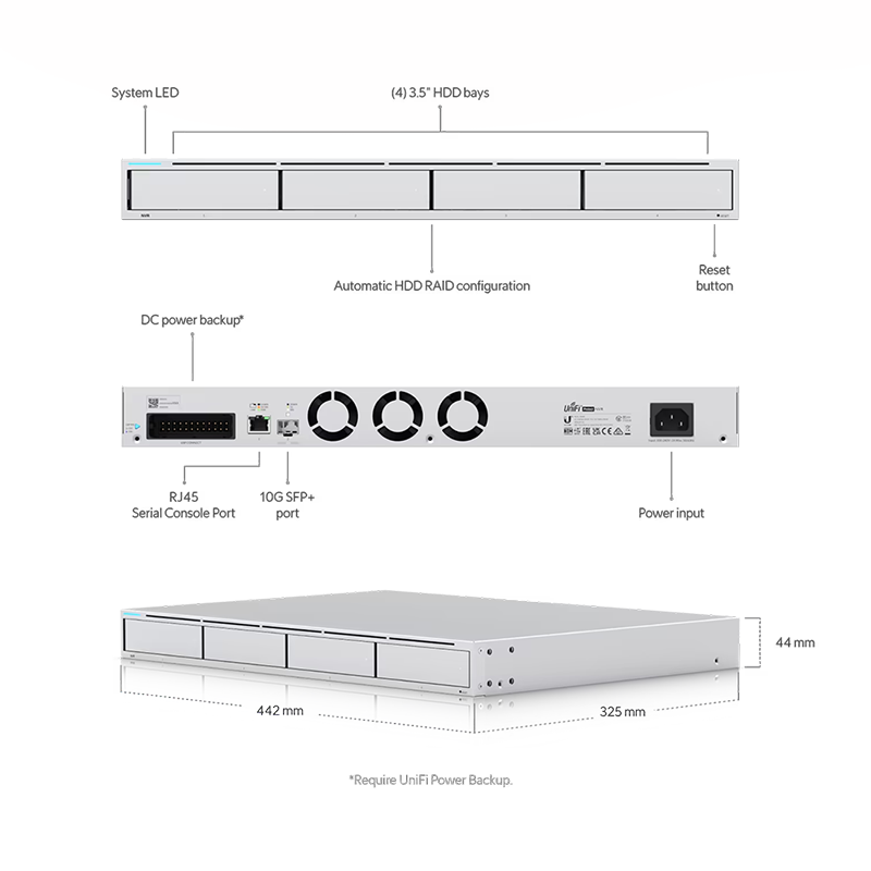 UniFi Network Video Recorder - wifi-center.nl