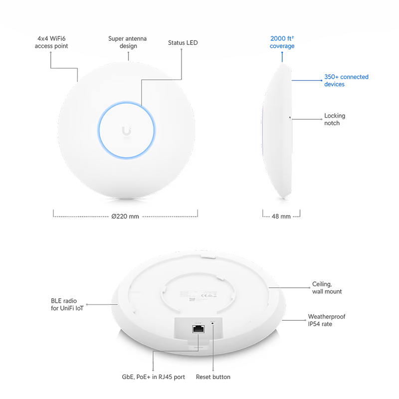 UniFi 6 Long Range - wifi-center.nl