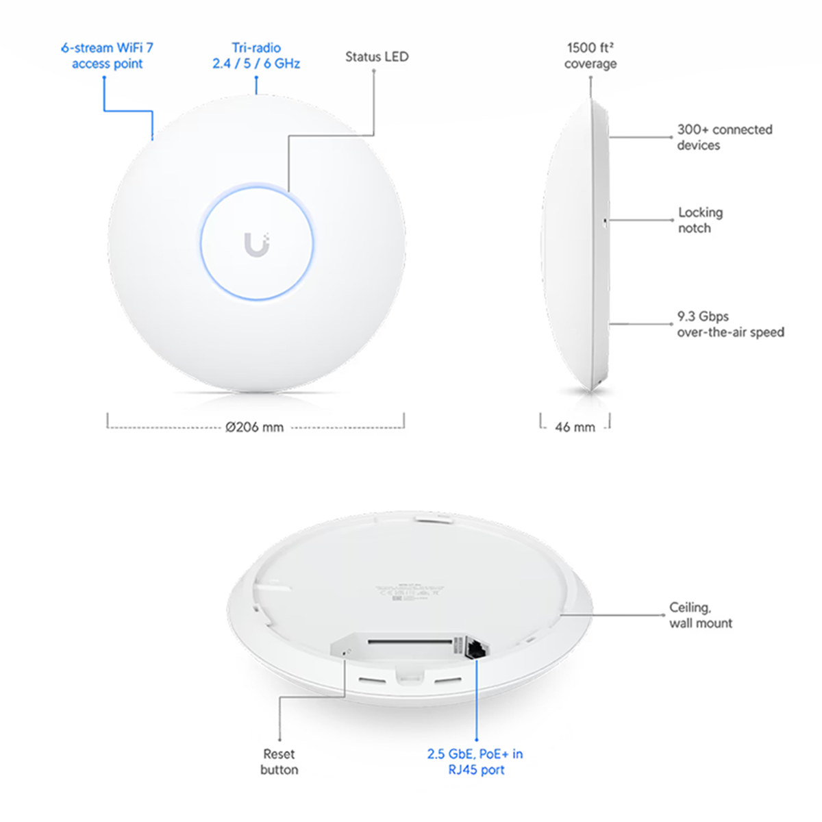 UniFi 6+ incl. Lite 8 Netwerkswitch