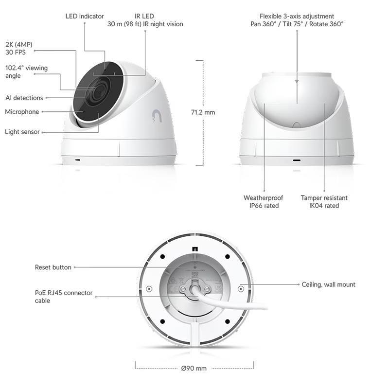 UniFi G5 Turret Ultra Camera