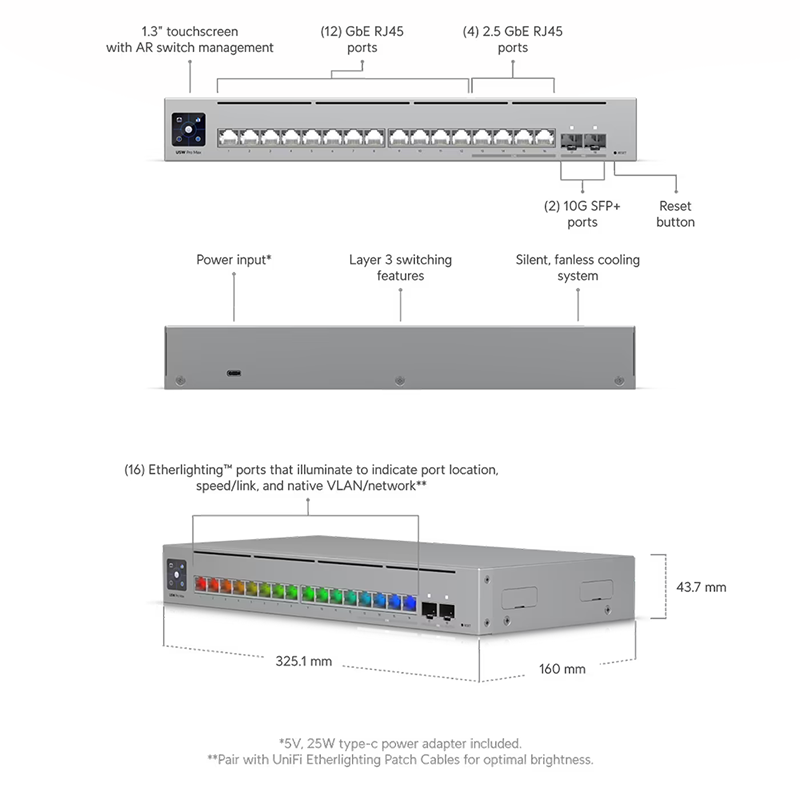 UniFi Switch Professional Max 16
