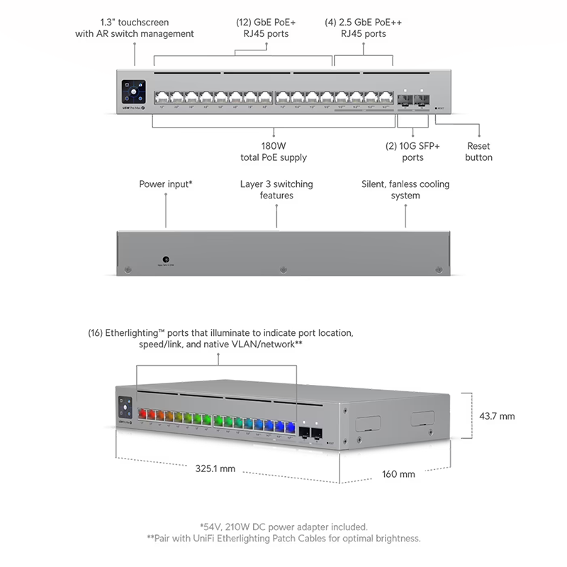 UniFi Switch Professional Max 16 PoE