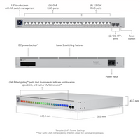 UniFi Switch Professional Max 24 400w PoE
