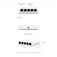 UniFi Switch Flex Mini 3-Pack