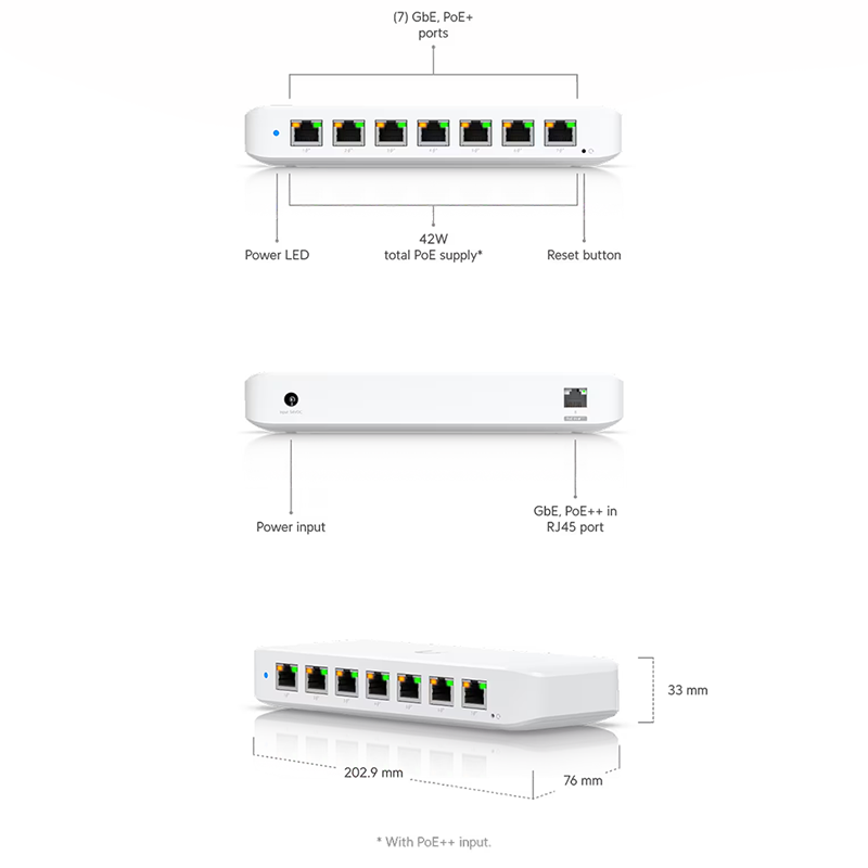 UniFi Switch Ultra 210 watt