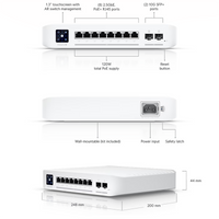 UniFi Enterpise 8 120w PoE