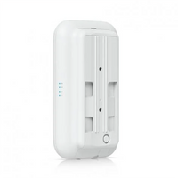 Unifi Swiss Army Knife Ultra