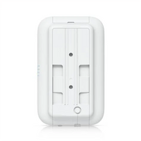 Unifi Swiss Army Knife Ultra