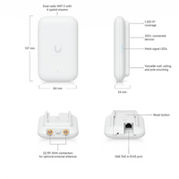 Unifi Swiss Army Knife Ultra
