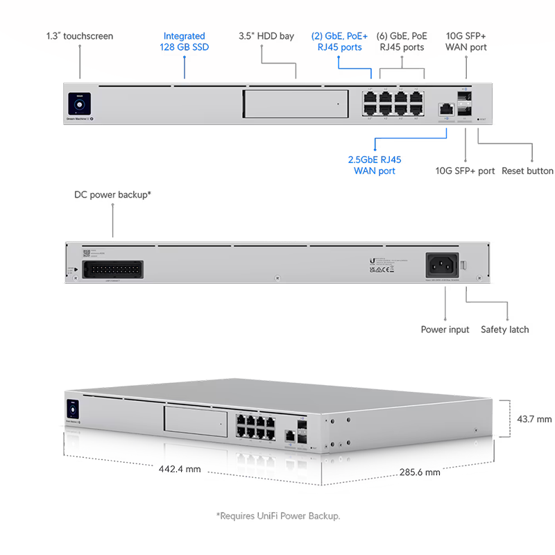 Dream Machine Professional Special Edition - wifi-center.nl