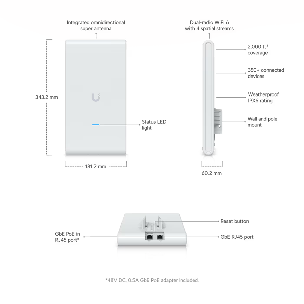 UniFi U6 Mesh Professional