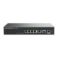 Grandstream GCC6020 next-gen firewall met PoE, achterzijde