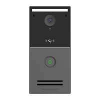 Grandstream GDS3727 IP-videodeurstation, detail