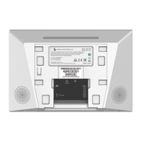 Grandstream GSC3570 HD-controlestation, achterzijde