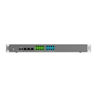 Grandstream UCM6308 achterzijde met aansluitingen