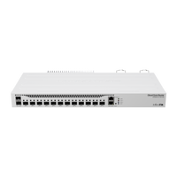 MikroTik CCR2004-1G-12S+2XS, rackrouter voorzijde met SFP-poorten