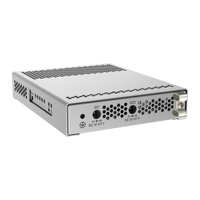 MikroTik CRS305-1G-4S+IN, zijaanzicht