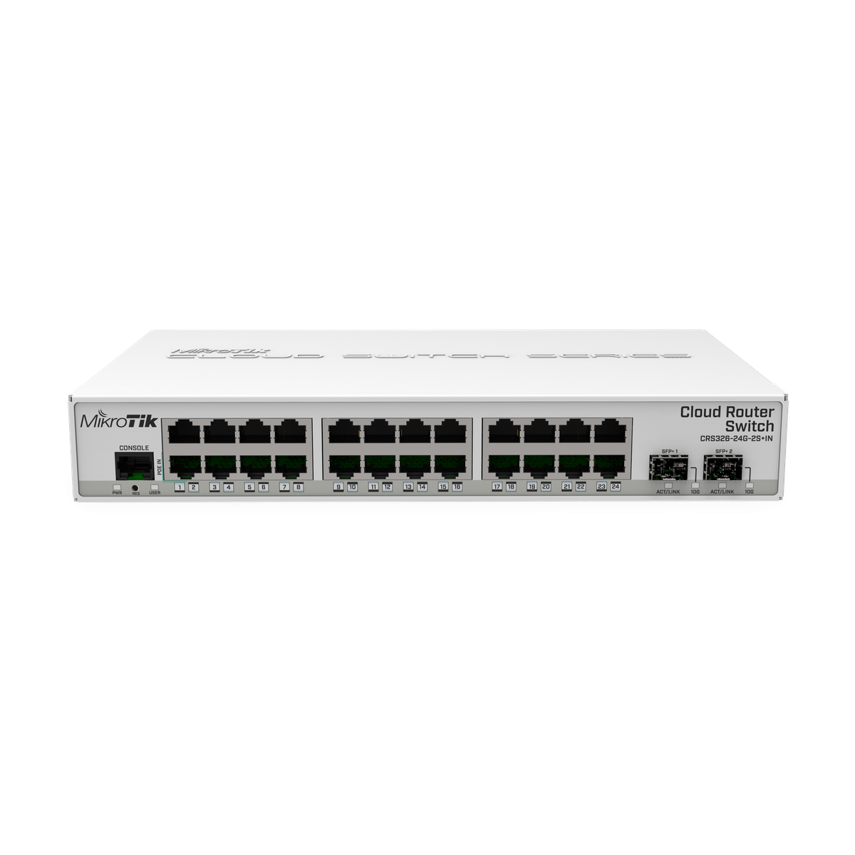 MikroTik CRS326-24G-2S+IN, achterzijde