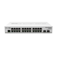 MikroTik CRS326-24G-2S+IN, achterzijde
