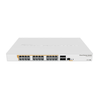 MikroTik CRS328-24P-4S+RM, voorkant met 24 PoE-poorten