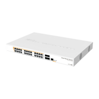 MikroTik CRS328-24P-4S+RM, schuin aanzicht